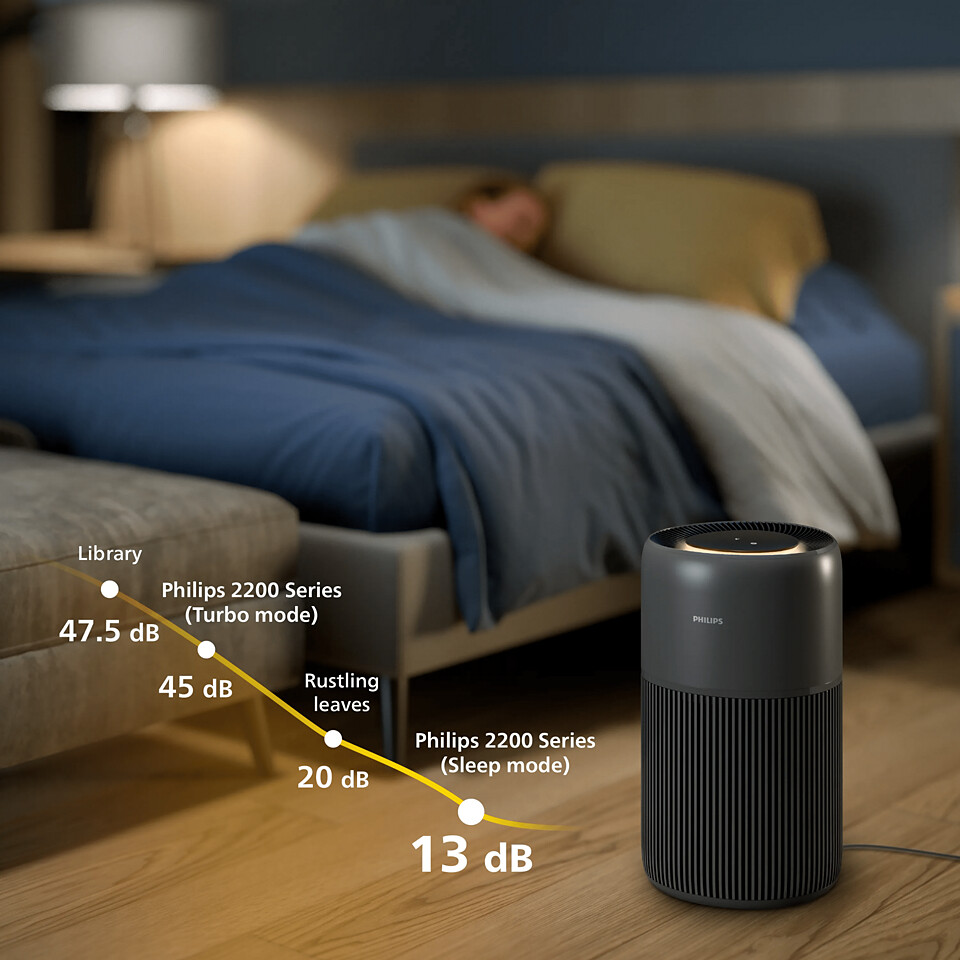 Philips - Pureprotect Quiet 2200-Serien Smart Luftrenser - Ac222113
