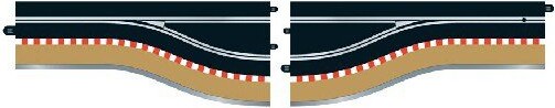 Scalextric Skinner - Pit Lane - Left Hand - 2 Stk - C7014