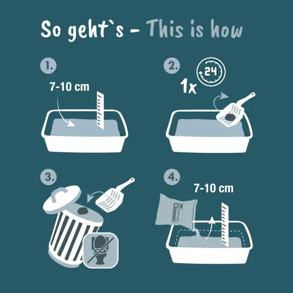 Port21 - Kattegrus - Proffesional Classic - White - 12 Kg