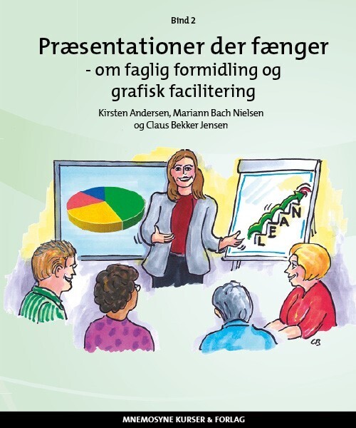 Præsentationer Der Fænger - Om Faglig Formidling Og Grafisk Facilitering