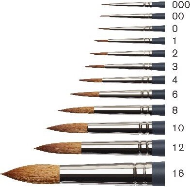 Winsor Newton - Professional Watercolour Brush - Syntsable Round S4
