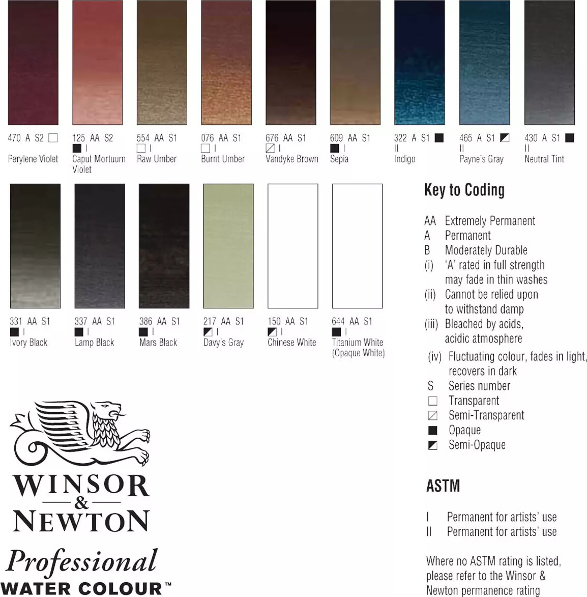 Winsor Newton - Akvarelfarve Farvekort