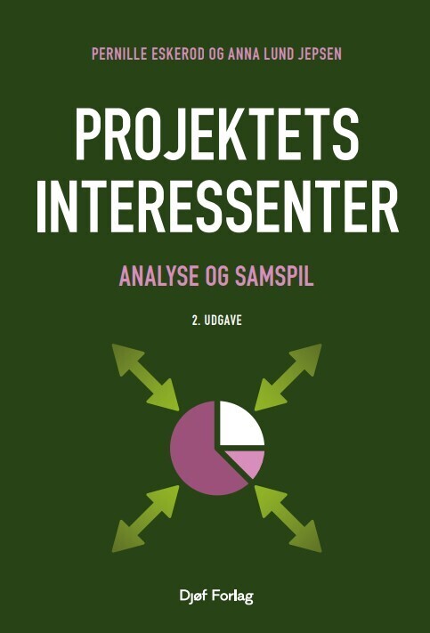 Projektets Interessenter