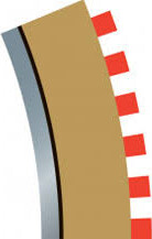 Scalextric - Radius 3 Inner Borders Barriers Til C8204 - C8281