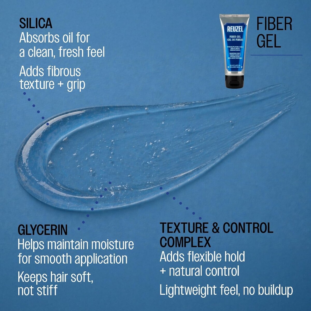 Reuzel - Fiber Gel 100 Ml