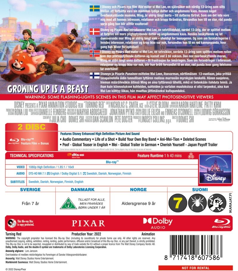 Turning Red Rød - Disney Pixar - 2022