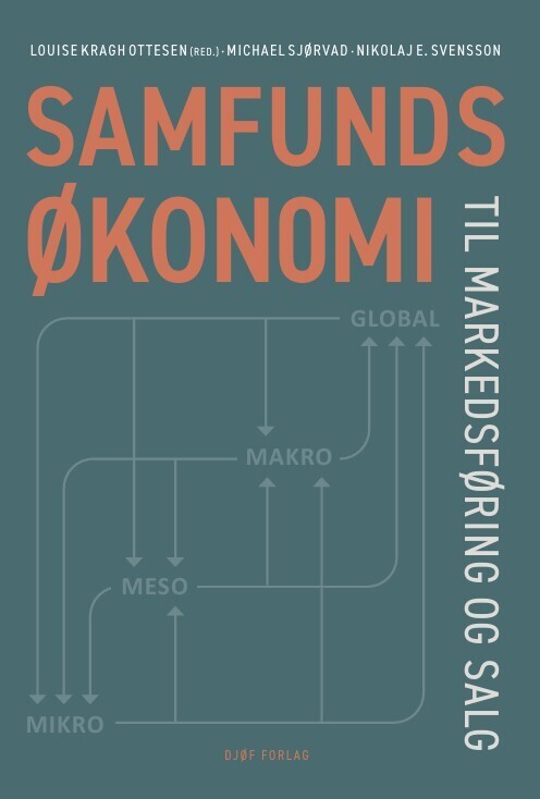Samfundsøkonomi Til Markedsføring Og Salg
