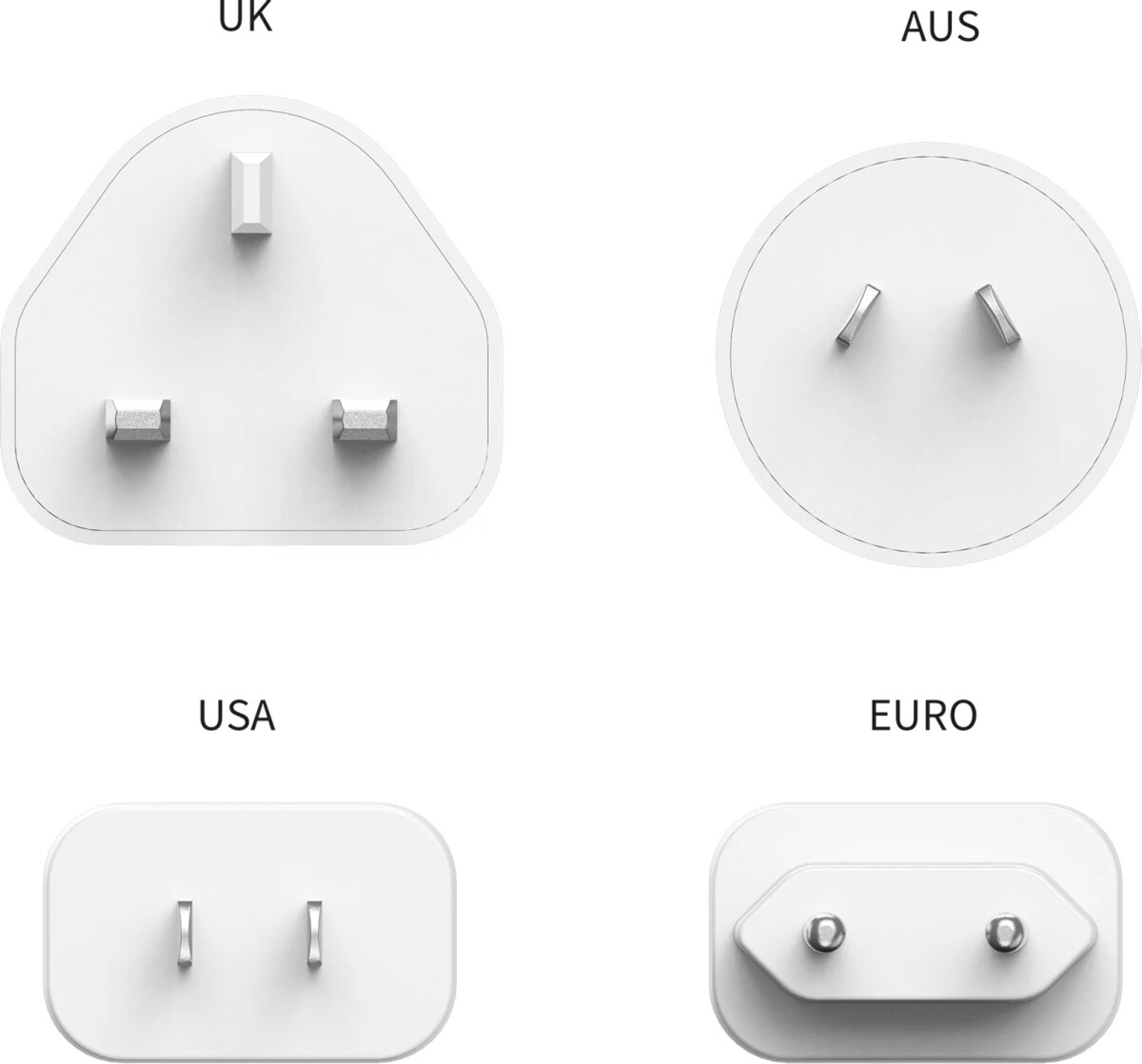 Sandberg - 3-I-1 Rejseoplader Usb-Ca 65W
