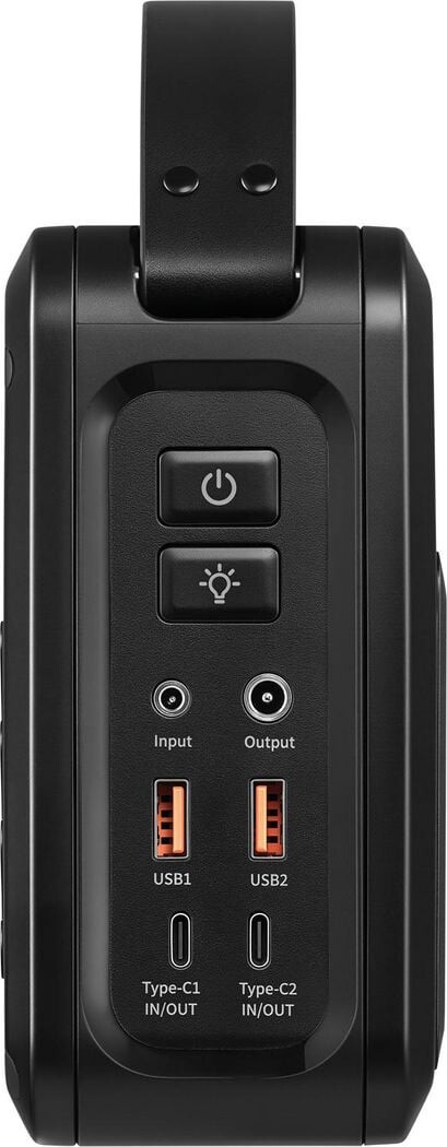 Sandberg - Dc Power Station 72000