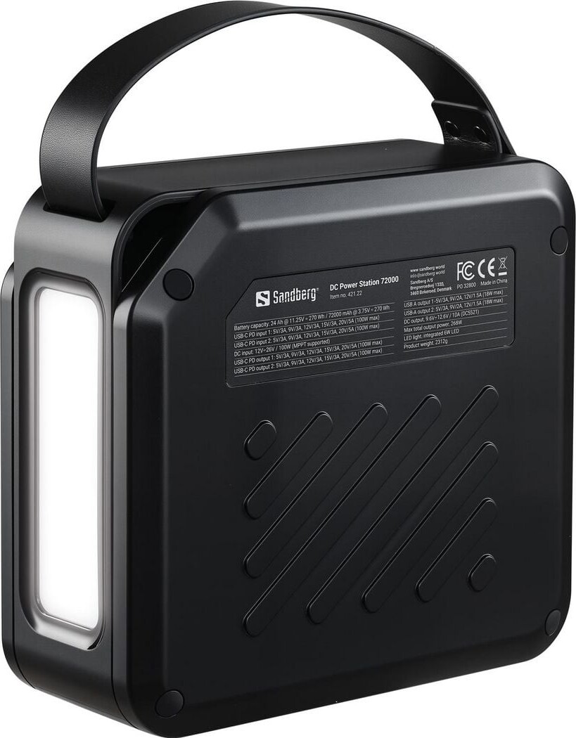 Sandberg - Dc Power Station 72000