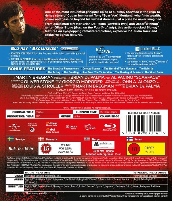 Scarface