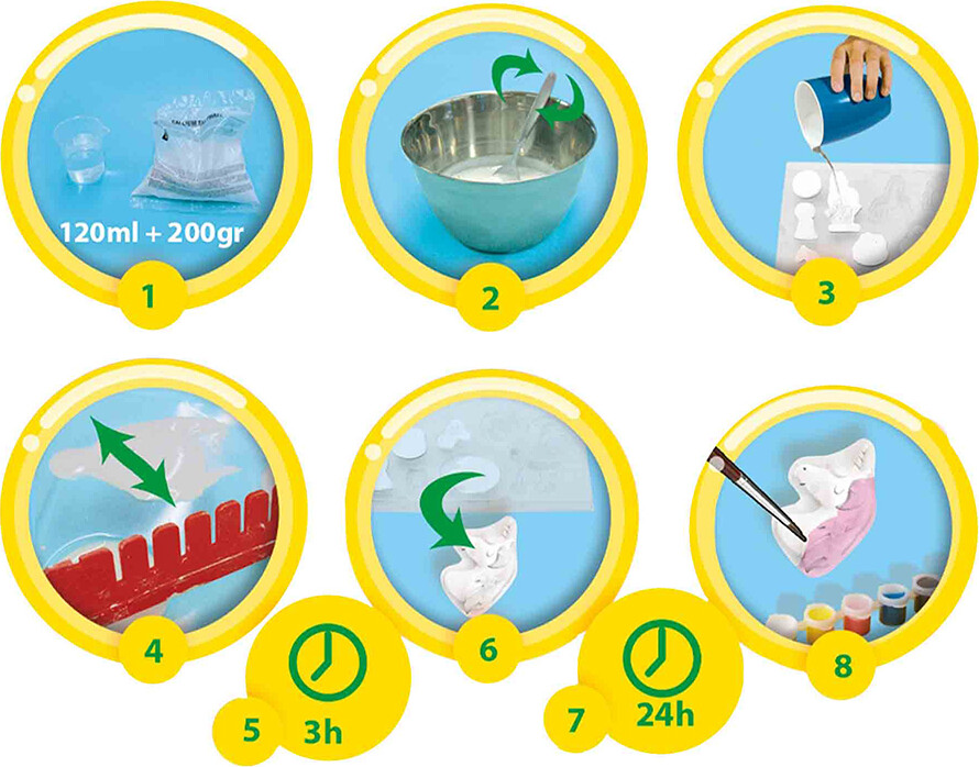 Ses Creative - Støb Og Mal - Enhjørninge