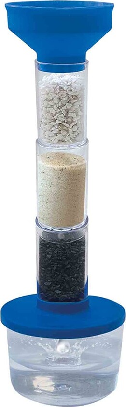 Ses Creative - Vandrenser Eksperiment