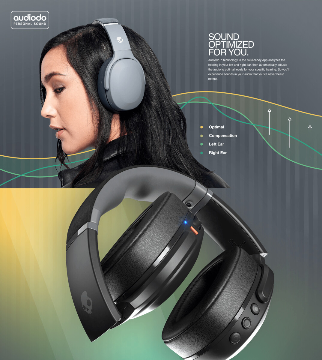 Skullcandy - Crusher Evo Over-Ear Trådløs - Sort