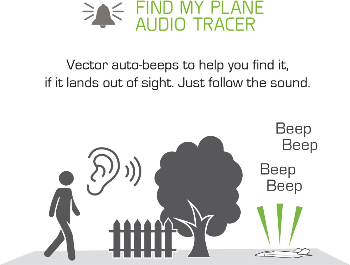 Sky Viper - Vector Performance Stunt Jet Plane - Fjernstyret Fly