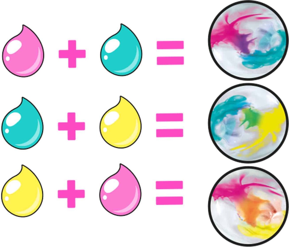 Slim Tie Dye Vaskemaskine Batik - So Slime