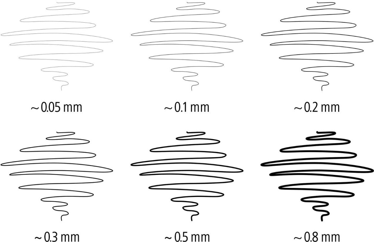 Staedtler - Pigment Liner Sæt - 0 05-0 8 Mm - Sort - 6 Stk