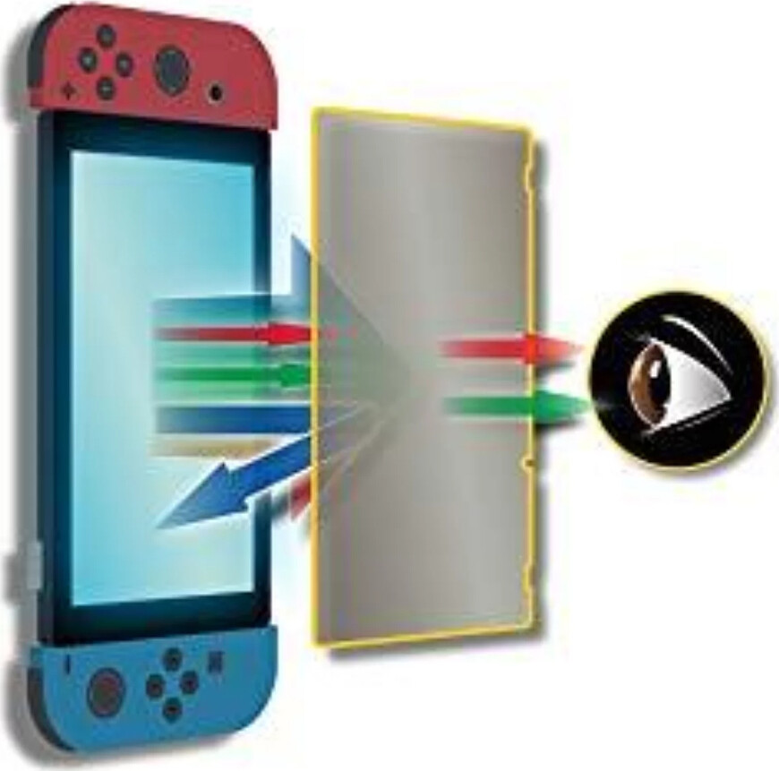 Steelplay Screen Protection Kit 9H Anti Blue-Light Tempered Glass - Switch