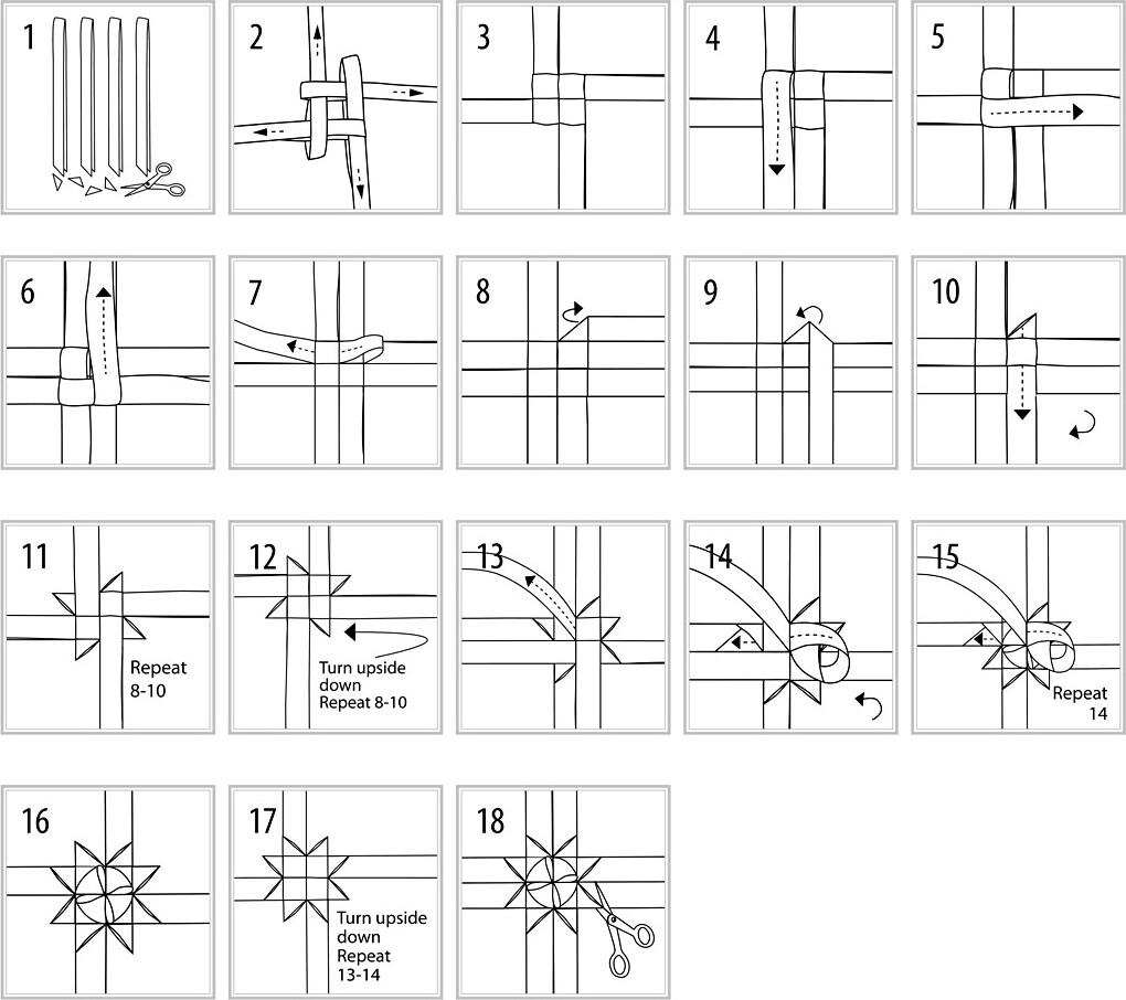 Stjernestrimler - L 100 Cm - Ø 18 Cm - B 40 Mm - Rød - Hvid - 40 Strimler