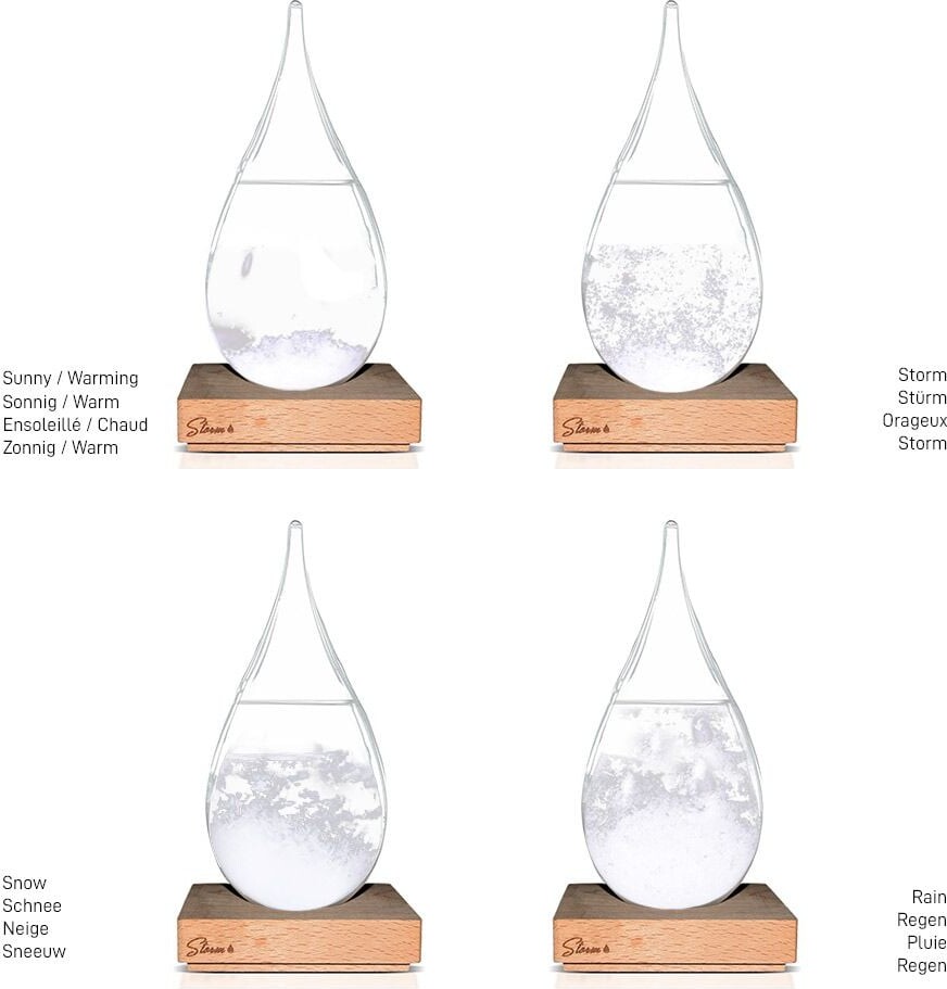 Mikamax - Stormglas - 13 Cm