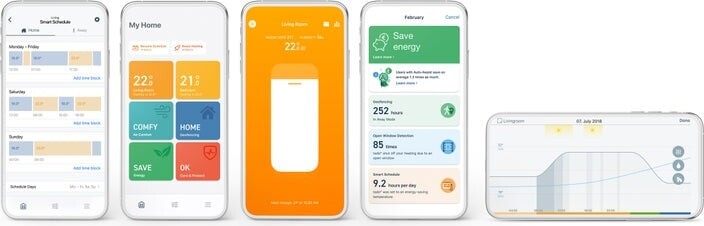 Tado - Smart Radiator Thermostat Starter Kit V3 Incl 1 Srt