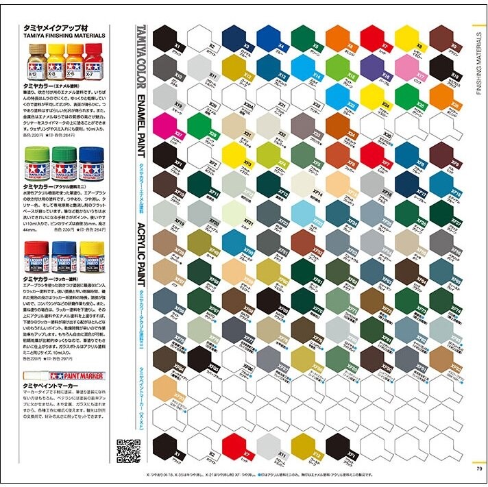 Tamiya - Katalog 2026