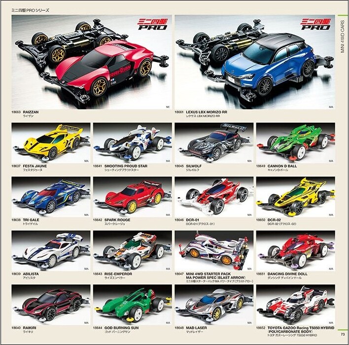Tamiya - Katalog 2026