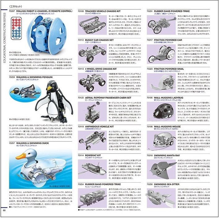 Tamiya - Katalog 2026