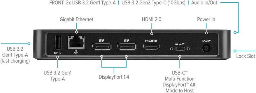 Targus - Docking Station Usb-C Triple-Hd - 85 W Power Delivery