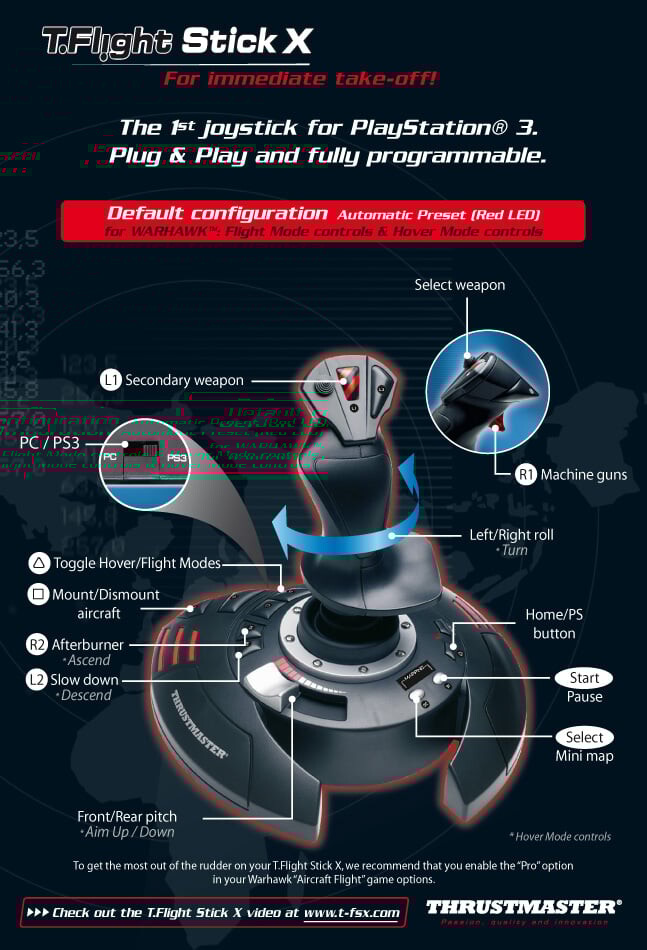 Thrustmaster - Tflight Stick X Joystick Til Pcps3