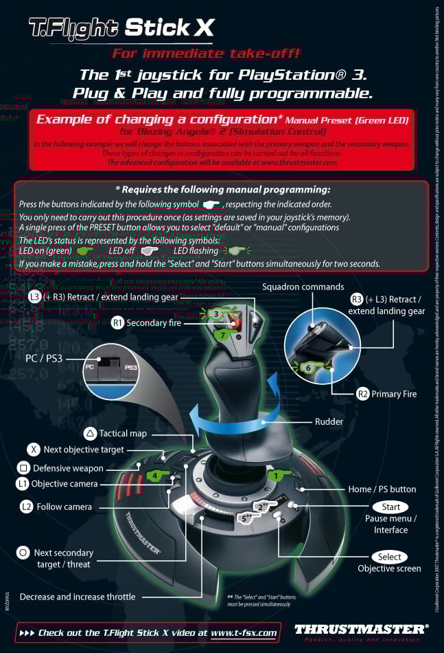 Thrustmaster - Tflight Stick X Joystick Til Pcps3