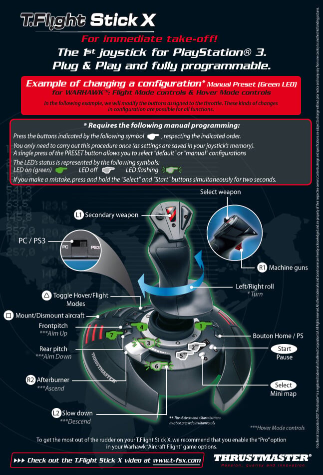 T Flight Stick X For Pc Ps3 Thrustmaster