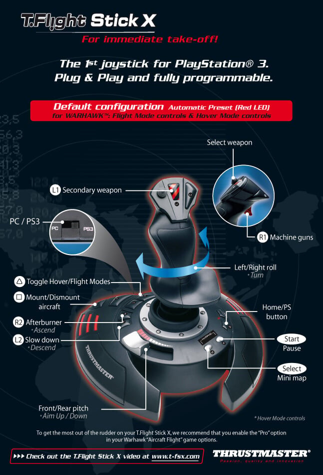 T Flight Stick X For Pc Ps3 Thrustmaster