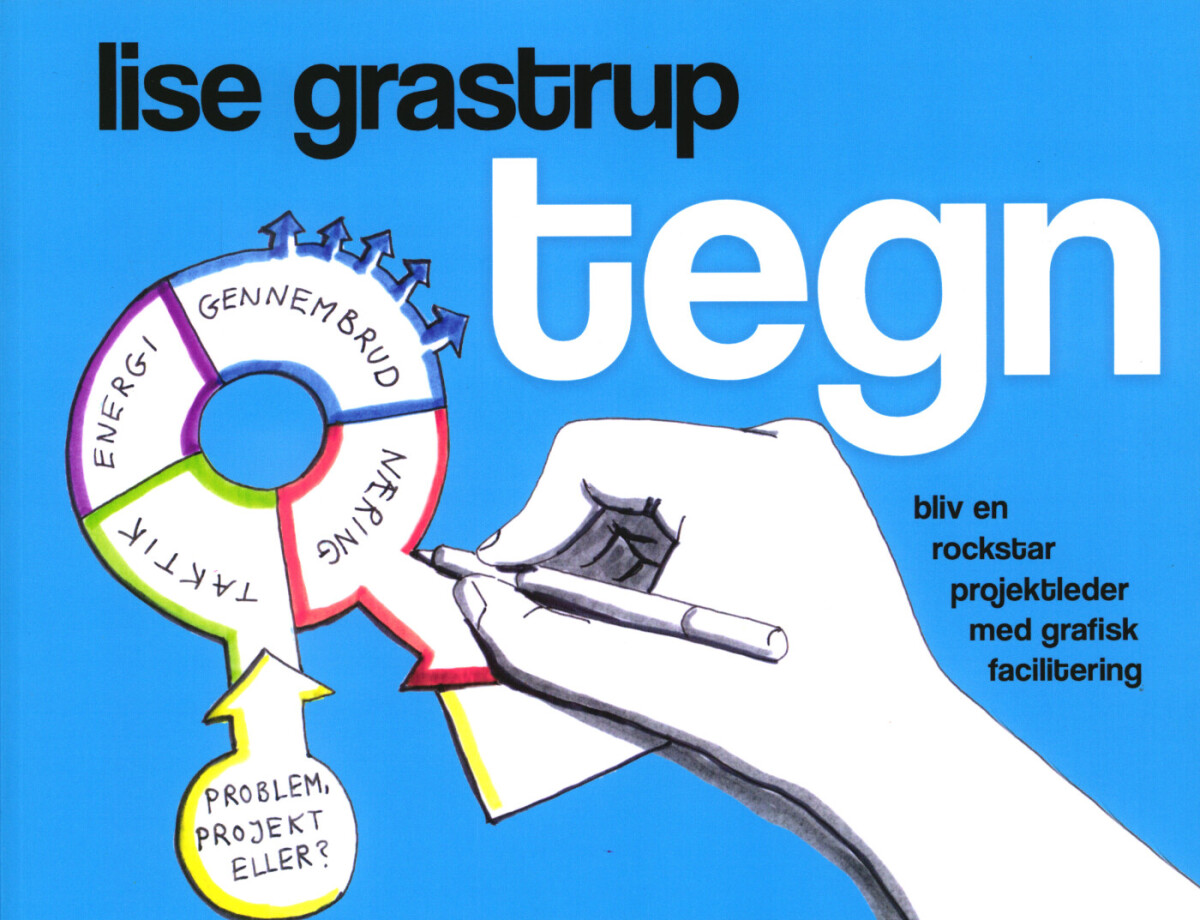 Tegn