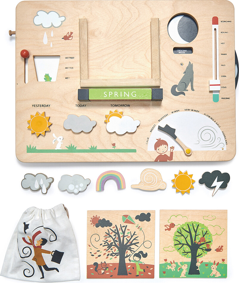 Tender Leaf - Min Første Vejrstation