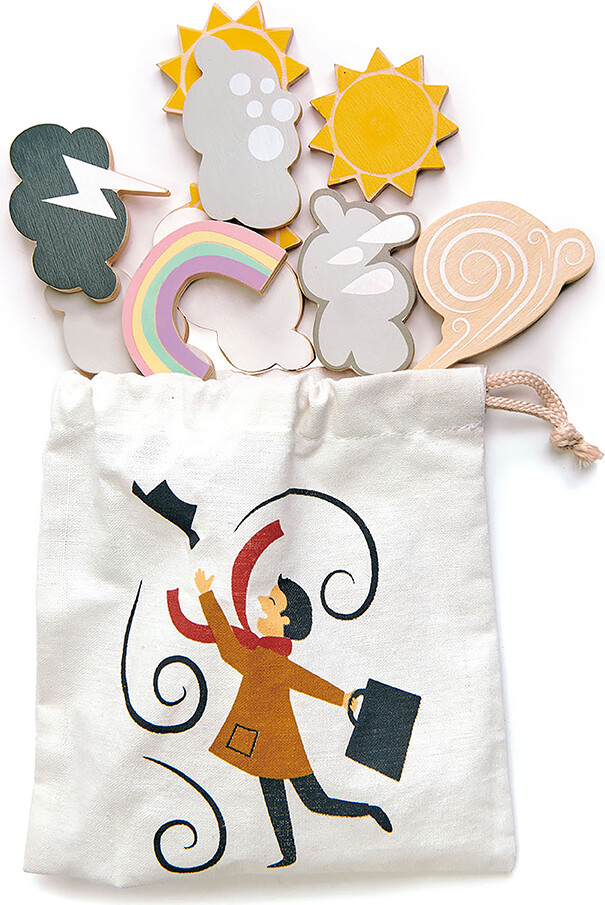 Tender Leaf - Min Første Vejrstation