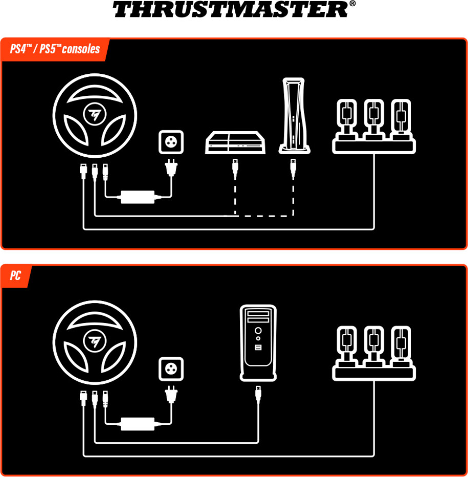 Thrustmaster T248R