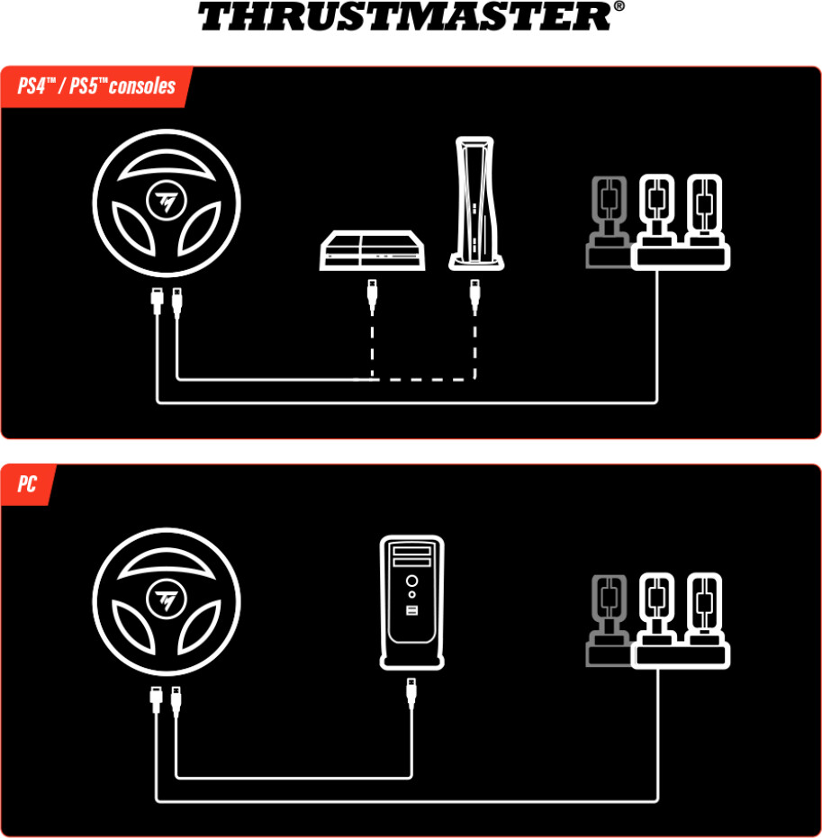 Thrustmaster T98-X Ferrari 296 Gts