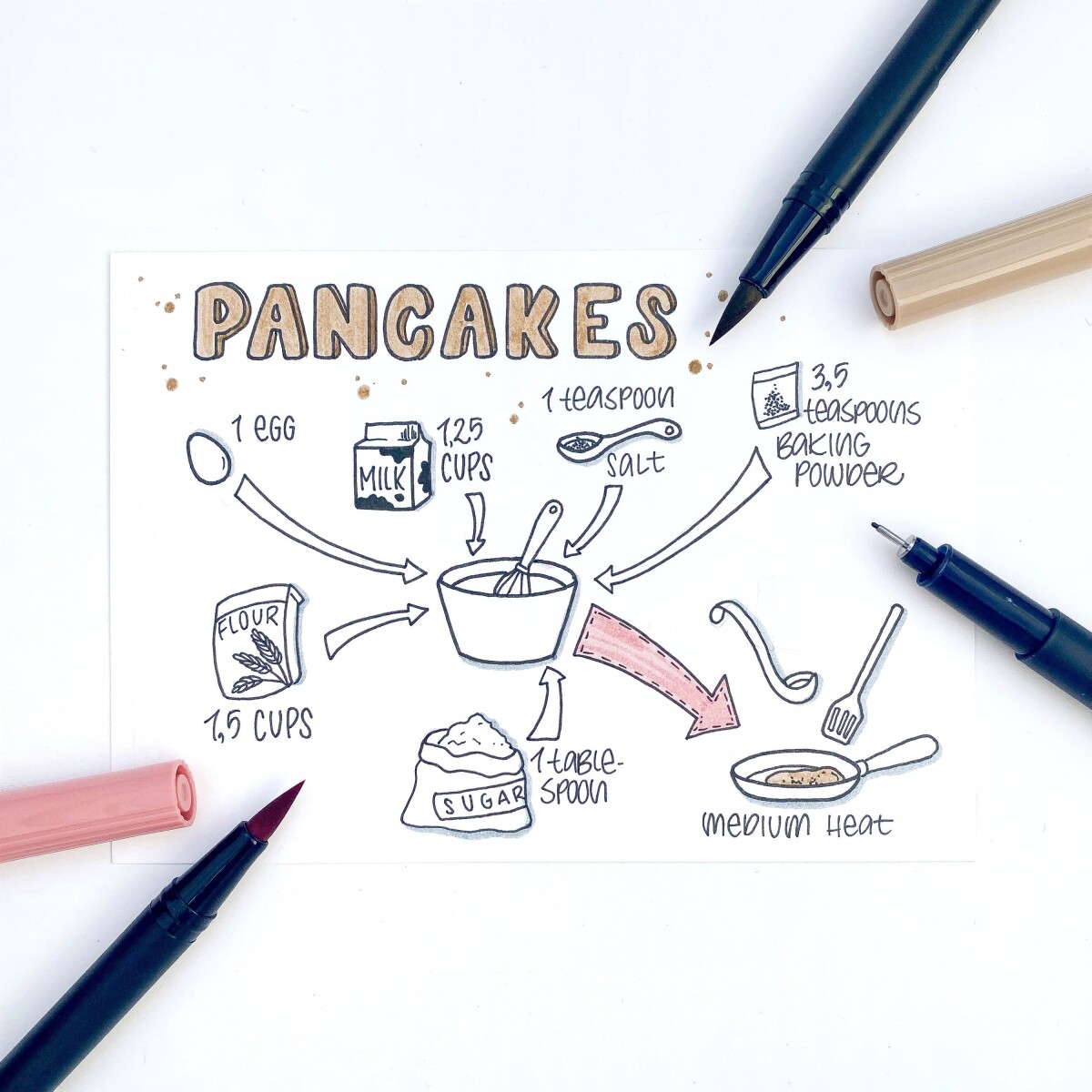 Tombow - Diy Recipe Kit Recipe Set