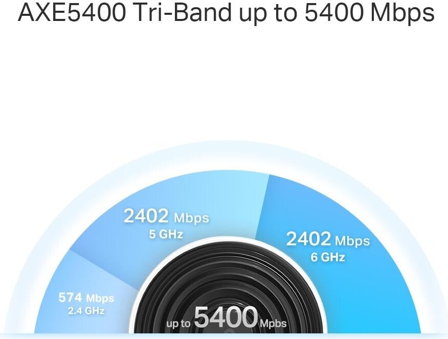 Tp-Link - Deco Xe75 Pro Axe5400 Whole-Home Mesh Wi-Fi 6E System 3-Pack