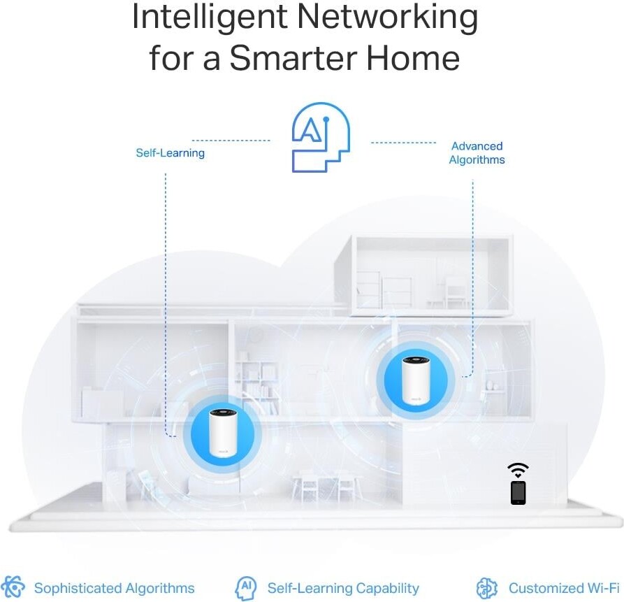 Tp-Link - Deco Xe75 Pro Axe5400 Whole-Home Mesh Wi-Fi 6E System 3-Pack