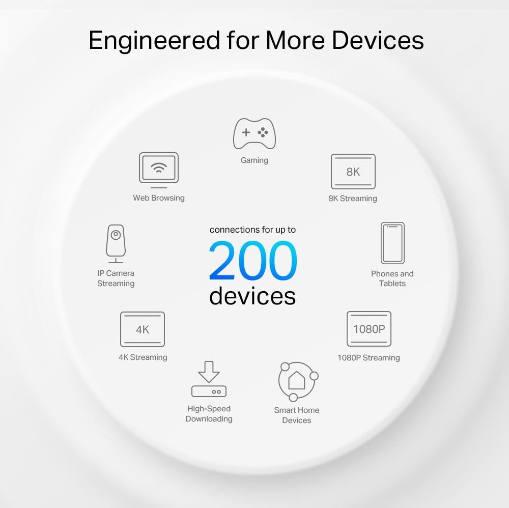 Tp-Link - Deco Xe75 Pro Axe5400 Whole-Home Mesh Wi-Fi 6E System 3-Pack