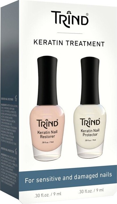 Trind - Keratin Treatment Set