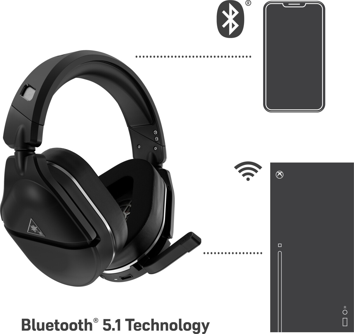 Turtle Beach Stealth 700X Gen2 Max Black Wireless Headset