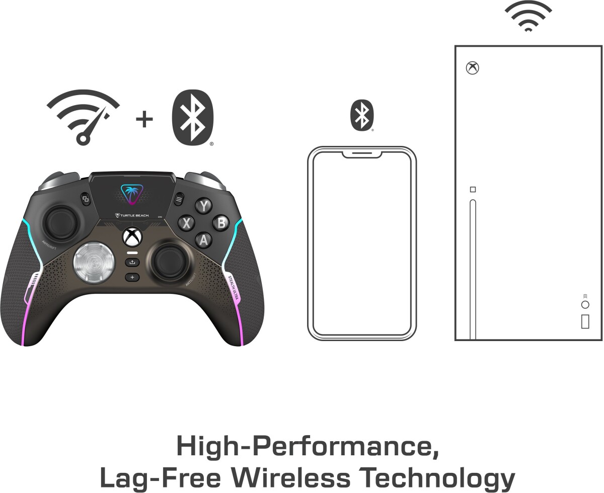 Turtle Beach Stealth Ultra Wireless Controller Incl Charge Dock Xbox Pc