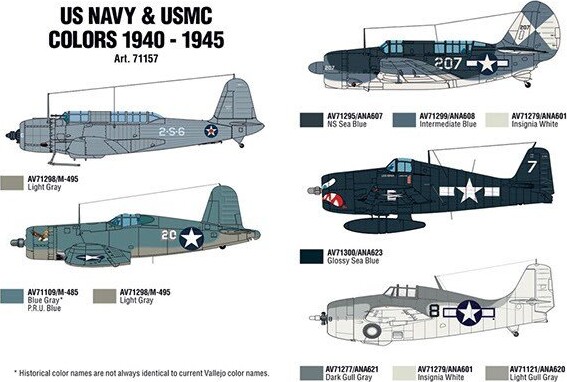 Vallejo - Model Air Maling - Us Navy Usmc 1940-45 - 8X17 Ml