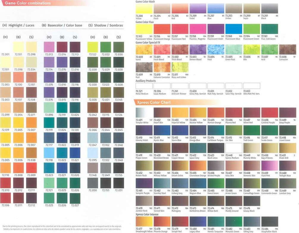 Vallejo Cc266 - Game Color Og Xpress Color Chart - Farvekort