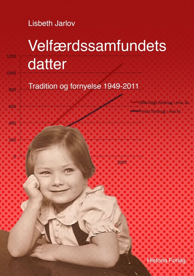 Velfærdssamfundets Datter