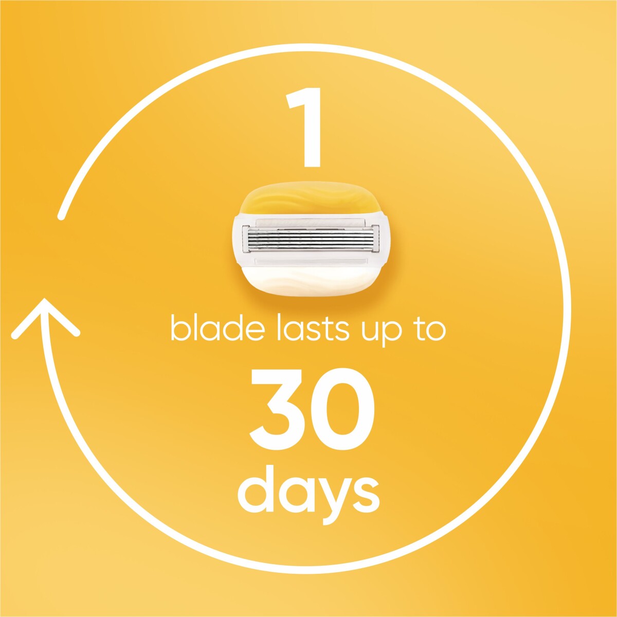 Venus - Gillette Venus Pro Comfortglide Coconut Olay Skraber 3 Barberblade 