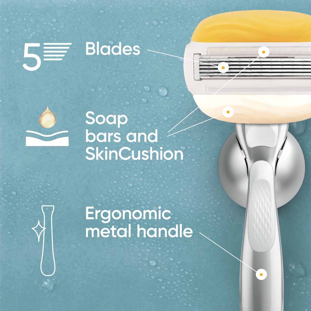 Venus - Gillette Venus Pro Comfortglide Coconut Olay Skraber 3 Barberblade 